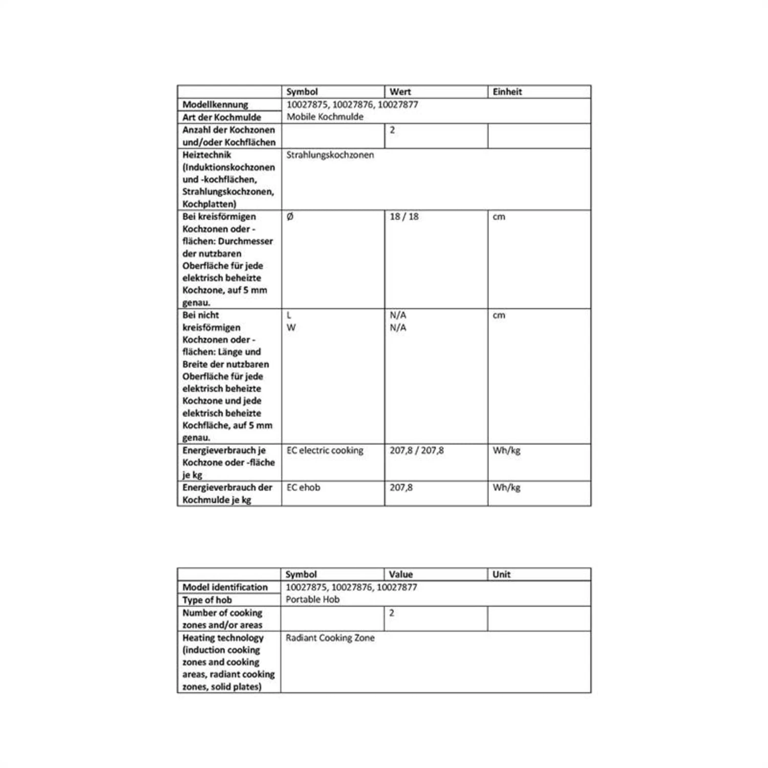 Captain Cook² Doppel-Kochplatte Infrarot 2400W Edelstahl 4 Captain Cook² Doppel-Kochplatte Infrarot 2400W Edelstahl – Bild 2