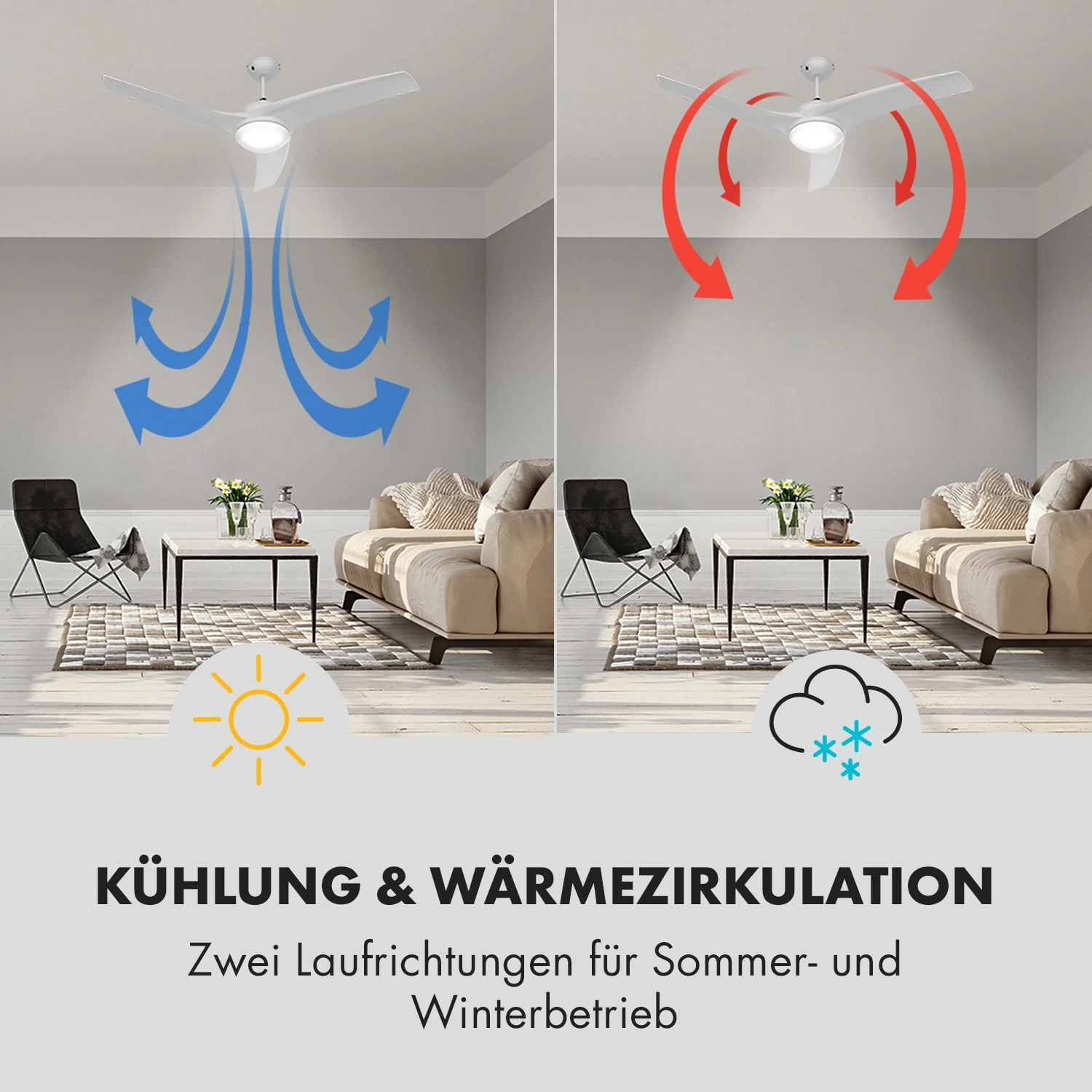 Figo 2-in-1-Deckenventilator Lampe Ø132cm 10.039m³/h Fernbedienung 6 Figo 2-in-1-Deckenventilator Lampe Ø132cm 10.039m³/h Fernbedienung – Bild 4