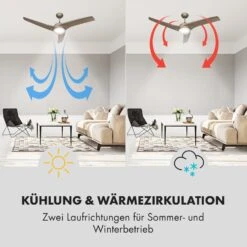 Figo 2-in-1-Deckenventilator Lampe Ø132cm 10039m³/h 51dB Fernbedienung -Klarstein 10029346 de 0004 logo