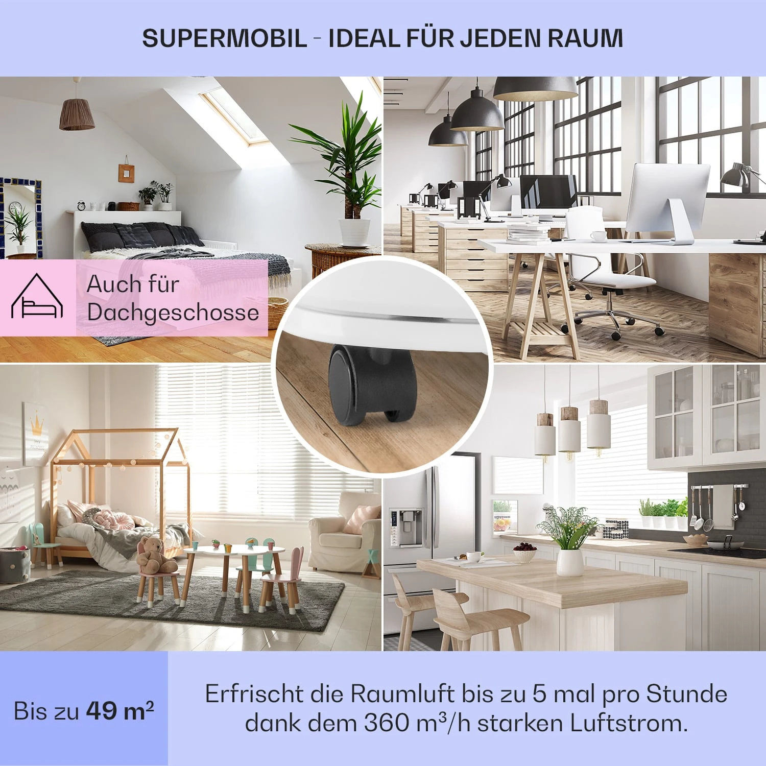 New Breeze ECO Mobile Klimaanlage 10.000 BTU / 2,9 KW EEK A+ 7 New Breeze ECO Mobile Klimaanlage 10.000 BTU / 2,9 KW EEK A+ – Bild 5