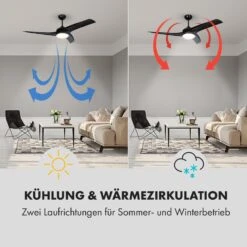 Klarstein Figo Deckenventilator 2-in-1 Mit Deckenleuchte Ø 132 Cm -Klarstein 10033505 de 0004 logo