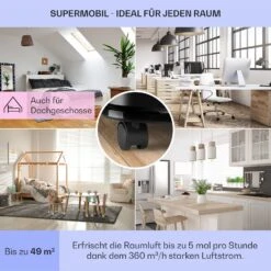 New Breeze ECO Mobile Klimaanlage 10.000 BTU / 2,9 KW EEK A+ 15 New Breeze ECO Mobile Klimaanlage 10.000 BTU / 2,9 KW EEK A+ -Klarstein 10033584 de 0005 usp