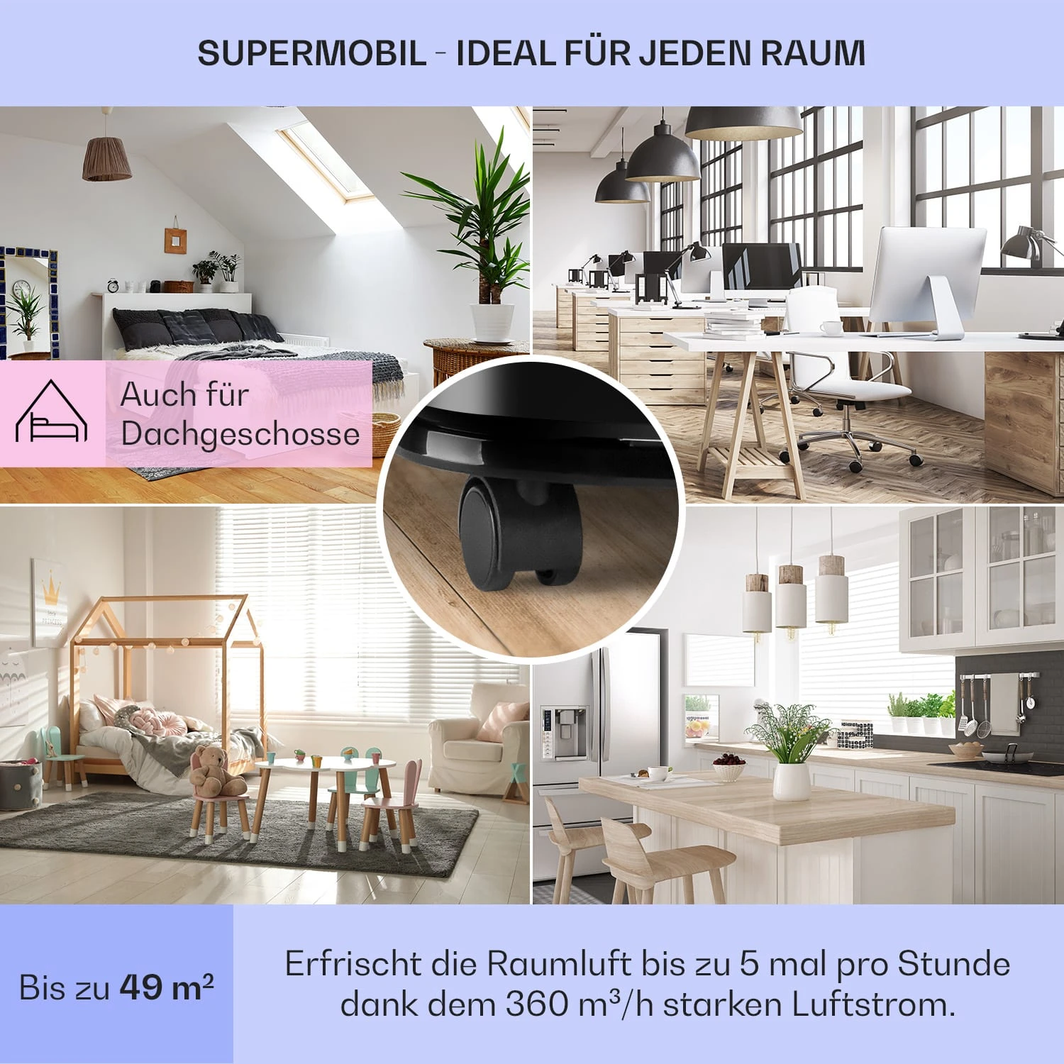 New Breeze ECO Mobile Klimaanlage 10.000 BTU / 2,9 KW EEK A+ 7 New Breeze ECO Mobile Klimaanlage 10.000 BTU / 2,9 KW EEK A+ – Bild 5