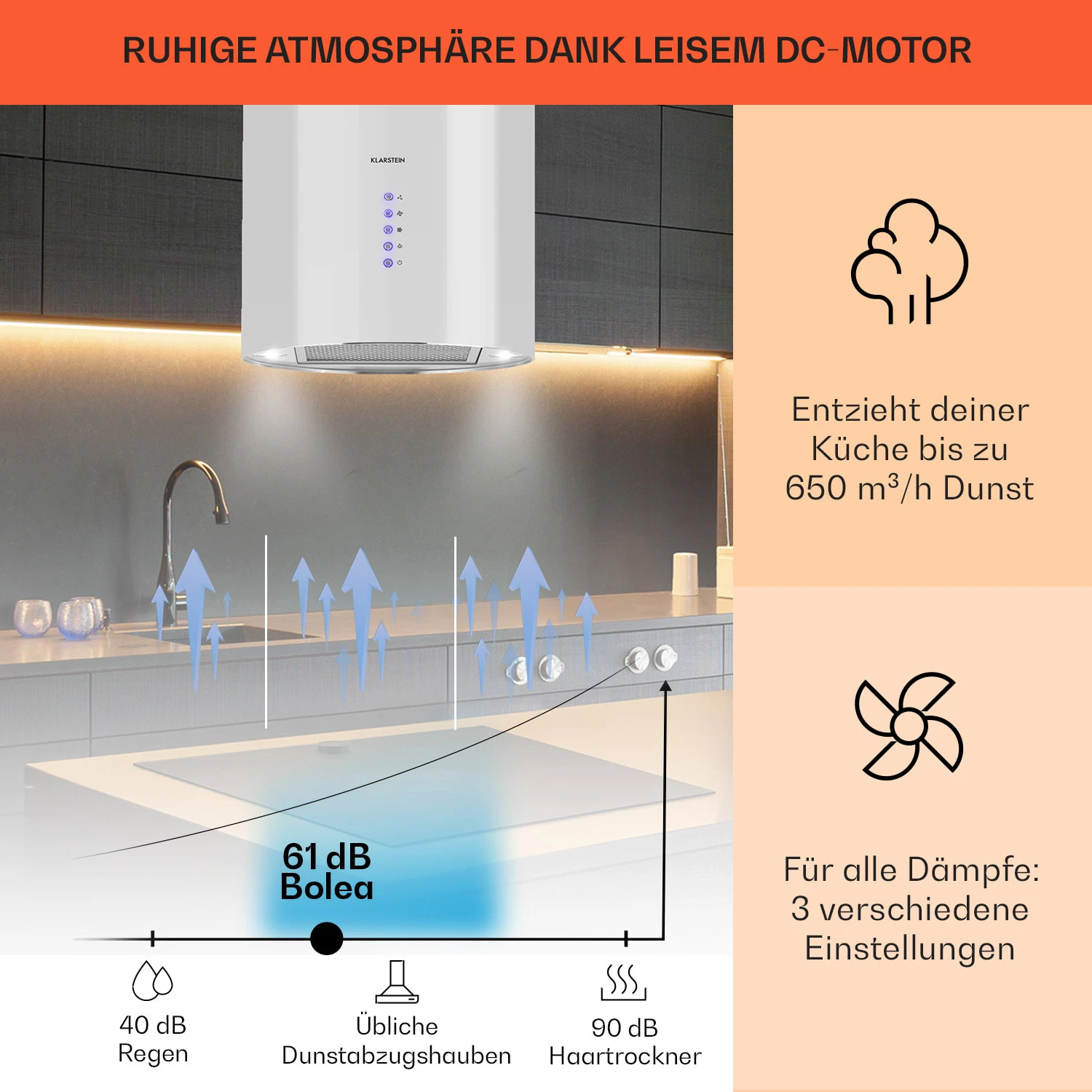 Beretta Inselabzugshaube Ø35cm Ab-/Umluft 650m³/h LED Edelstahl 5 Beretta Inselabzugshaube Ø35cm Ab-/Umluft 650m³/h LED Edelstahl – Bild 3