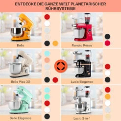 Bella Pico 2G Küchenmaschine 1300W 1,7PS 6 Stufen 5 Liter 15 Bella Pico 2G Küchenmaschine 1300W 1,7PS 6 Stufen 5 Liter -Klarstein 10033801 de 0007 usp