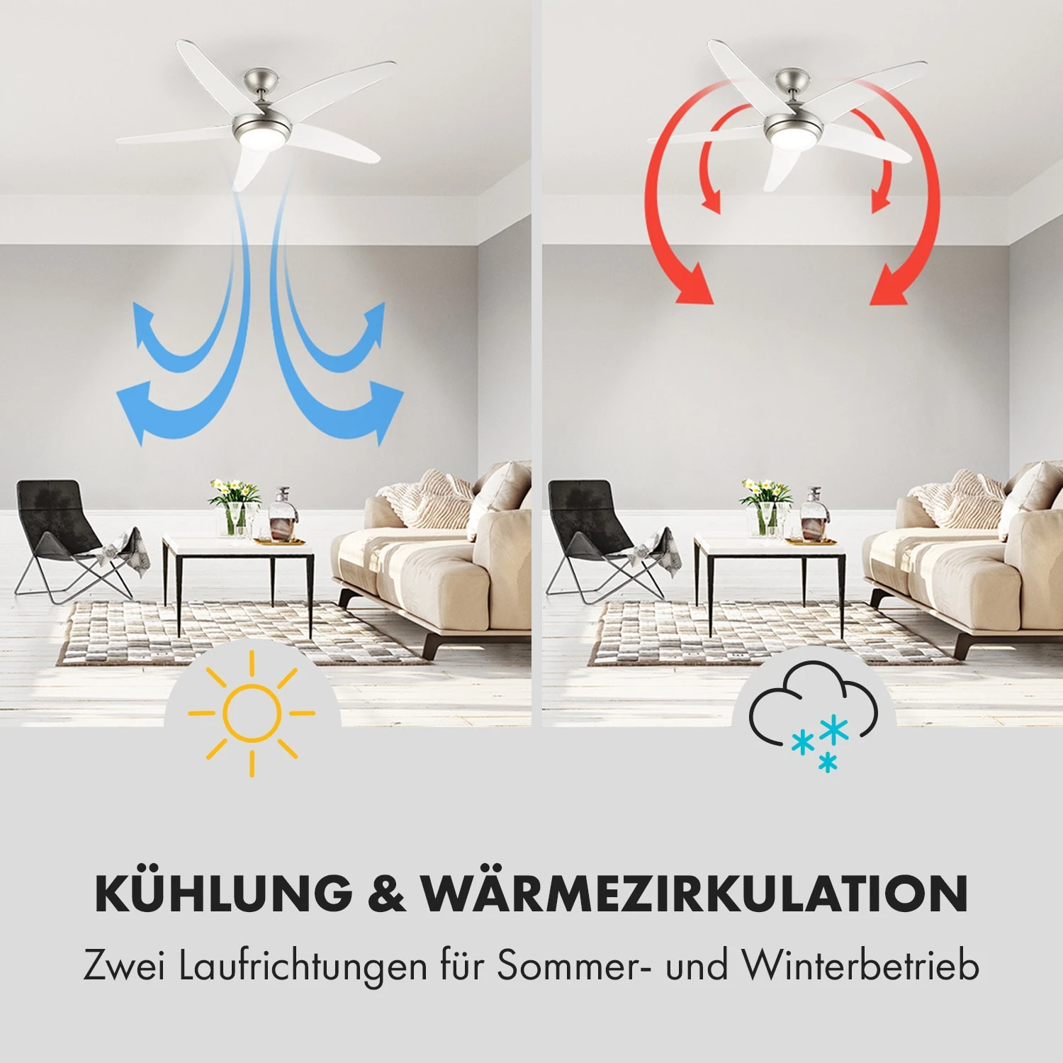 Bolero 2-in-1-Deckenventilator 134cm Leuchte 55W Fernbedienung Weiß 6 Bolero 2-in-1-Deckenventilator 134cm Leuchte 55W Fernbedienung Weiß – Bild 4