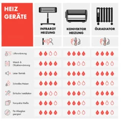 Wonderwall Air Art Smart Infrarotheizung 60x60cm 350W Wandinstallation App-Steuerung Marmor II 21 Wonderwall Air Art Smart Infrarotheizung 60x60cm 350W Wandinstallation App-Steuerung Marmor II -Klarstein 10035118 de 0010 logo