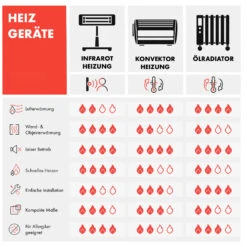 Wonderwall Air Art Smart Infrarotheizung 80x60cm 500W Wandmontage Sternennacht 21 Wonderwall Air Art Smart Infrarotheizung 80x60cm 500W Wandmontage Sternennacht -Klarstein 10035124 de 0010 logo