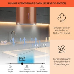 Beretta Inselabzugshaube Ø35cm Ab-/Umluft 650m³/h LED Aktivkohlefilter 13 Beretta Inselabzugshaube Ø35cm Ab-/Umluft 650m³/h LED Aktivkohlefilter -Klarstein 10035166 de 0003 usp