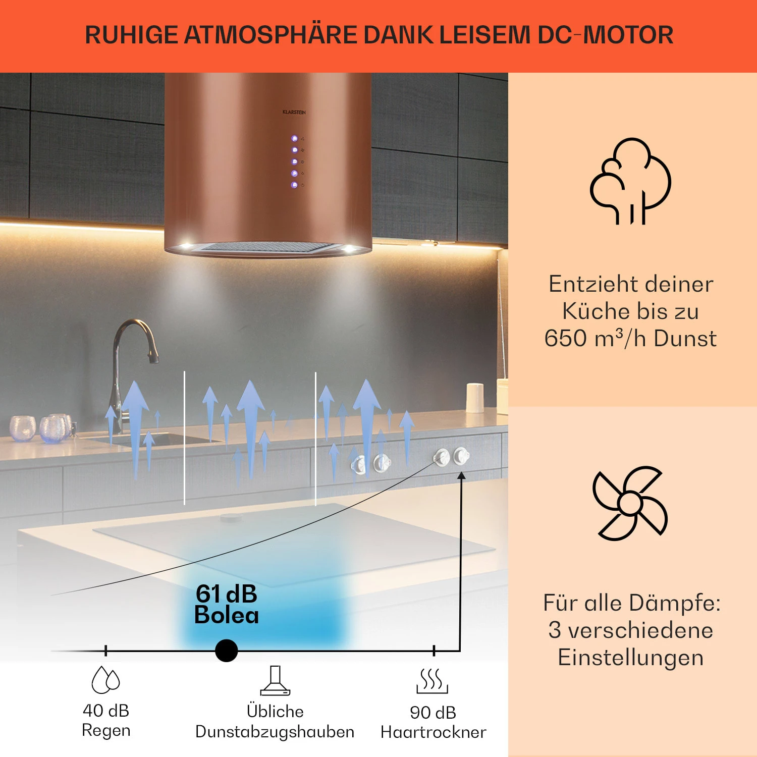 Beretta Inselabzugshaube Ø35cm Ab-/Umluft 650m³/h LED Aktivkohlefilter 5 Beretta Inselabzugshaube Ø35cm Ab-/Umluft 650m³/h LED Aktivkohlefilter – Bild 3