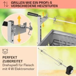 Sauenland Mini Rotisserie-Grill Drehspieß 4W 12kg Max. Edelstahl 11 Sauenland Mini Rotisserie-Grill Drehspieß 4W 12kg Max. Edelstahl -Klarstein 10035371 de 0003 usp