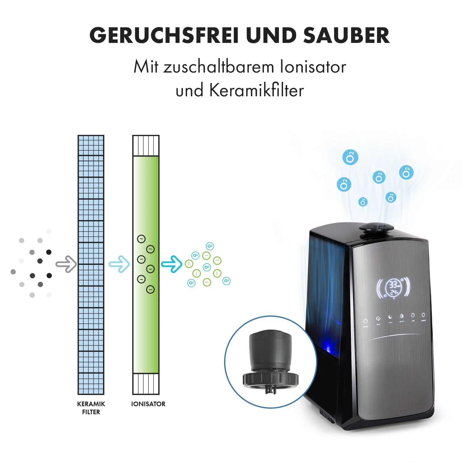 VapoAir Opal Smart Luftbefeuchter App-Steuerung LED-Screen Fernbedienung 9 VapoAir Opal Smart Luftbefeuchter App-Steuerung LED-Screen Fernbedienung – Bild 7