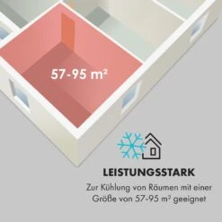 Max Breeze Smart Mobile Klimaanlage 15000 BTU/h (4,4 KW) EEC A -Klarstein 10035742 de 0004 logo