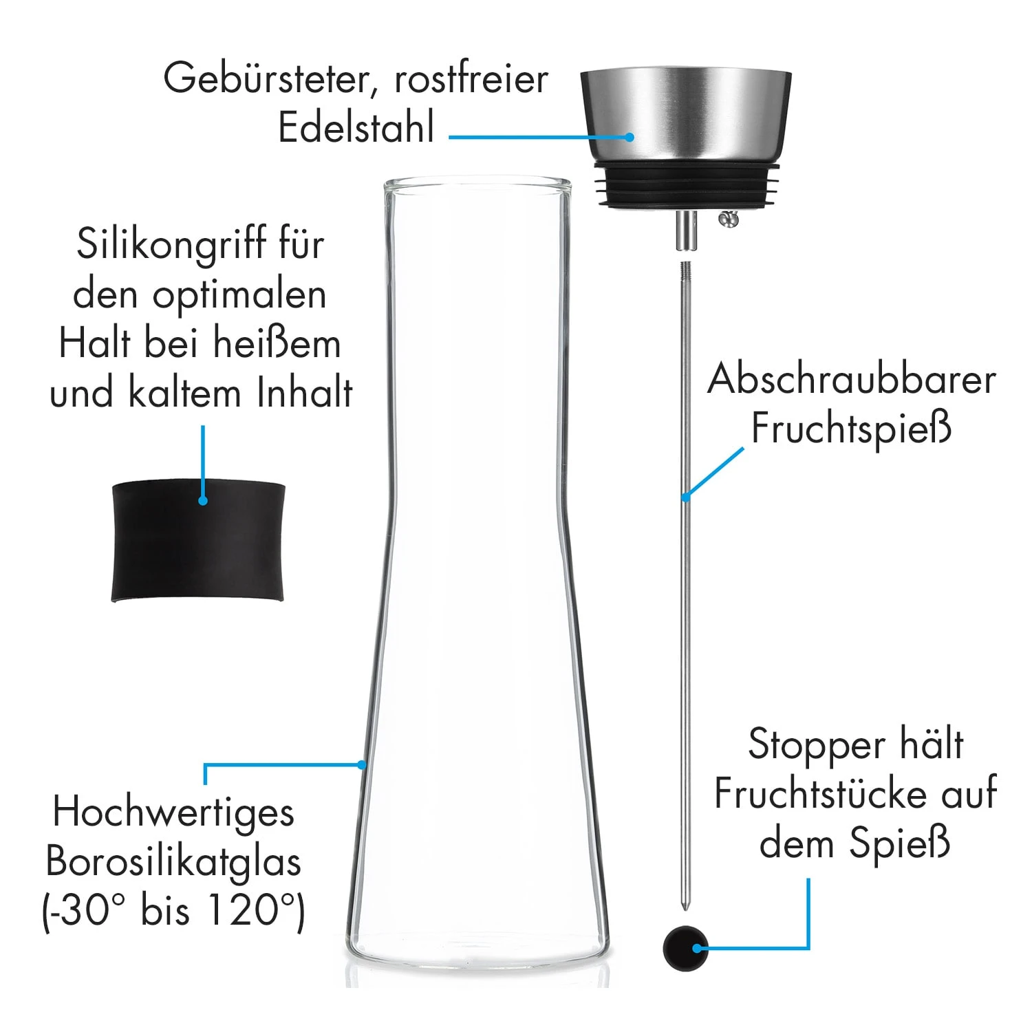 Glaswerk Sile Karaffe 1 Liter Borosilikatglas Fruchtspieß Mit Stopper 6 Glaswerk Sile Karaffe 1 Liter Borosilikatglas Fruchtspieß Mit Stopper – Bild 4