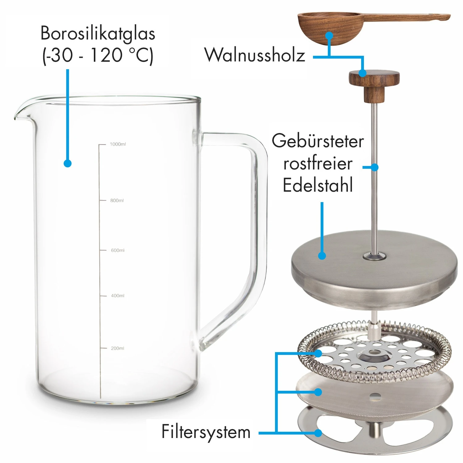 Glaswerk Ristretto French Press 1 Liter Borosilikatglas Edelstahl Walnussholz 7 Glaswerk Ristretto French Press 1 Liter Borosilikatglas Edelstahl Walnussholz – Bild 5