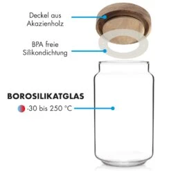 Glaswerk Lovage Vorratsgläser 0,75 1,1 1,5 L 3er Set Borosilikatglas Akazienholzdeckel Silikon 16 Glaswerk Lovage Vorratsgläser 0,75 1,1 1,5 L 3er Set Borosilikatglas Akazienholzdeckel Silikon -Klarstein 10036372 de 0007 logo