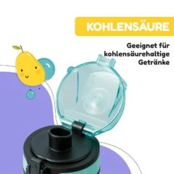 Schmatzfatz Trinkflasche Sportflasche 350 Ml 18 Cm Tritan 14 Schmatzfatz Trinkflasche Sportflasche 350 Ml 18 Cm Tritan -Klarstein 10037958 de 0005 usp