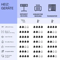 Wondersky Decken-Infrarotheizstrahler 350W 60 X 6,5 X 60 Cm (BxHxT) IP44 17 Wondersky Decken-Infrarotheizstrahler 350W 60 X 6,5 X 60 Cm (BxHxT) IP44 -Klarstein 10038378 de 0008 logo