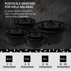 Guernsey Premium Dutch Oven 6.0 BBQ-Topf Gusseisen Standfüße Größe M / 6 Qt 14 Guernsey Premium Dutch Oven 6.0 BBQ-Topf Gusseisen Standfüße Größe M / 6 Qt -Klarstein 10038642 de 0006 usp