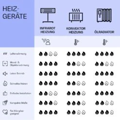 Mojave 1000 Smart 2-in-1 Heizgerät Infrarot Konvektor 120x60cm 1000W RGB-Licht 17 Mojave 1000 Smart 2-in-1 Heizgerät Infrarot Konvektor 120x60cm 1000W RGB-Licht -Klarstein 10039823 de 0008 logo