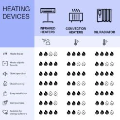 Mojave 1000 Smart 2-in-1 Heizgerät Infrarot Konvektor 120x60cm 1000W RGB-Licht -Klarstein 10039826 uk 0008 logo