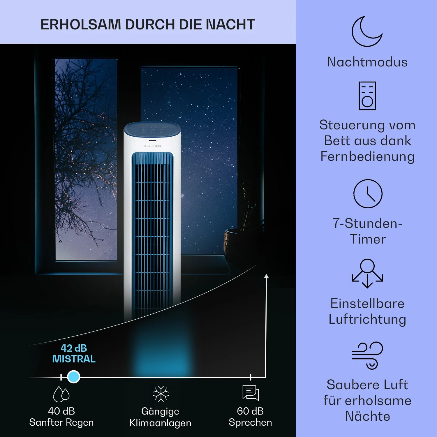 Mistral 5-in-1 Luftkühler Ventilator Ionisator 360 M³/h Fernbedienung 6 Mistral 5-in-1 Luftkühler Ventilator Ionisator 360 M³/h Fernbedienung – Bild 4