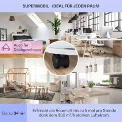 New Breeze 7 Mobile Klimaanlage 7000BTU 2,1kW Bis 34m² EEC A Mobil Fernbedienung 14 New Breeze 7 Mobile Klimaanlage 7000BTU 2,1kW Bis 34m² EEC A Mobil Fernbedienung -Klarstein 10040153 de 0005 usp