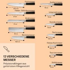 Kitano XL 13tlg. Messer-Set Mit Block 12 Messer Stahl Edler Holzblock 11 Kitano XL 13tlg. Messer-Set Mit Block 12 Messer Stahl Edler Holzblock -Klarstein 10040325 de 0003 logo