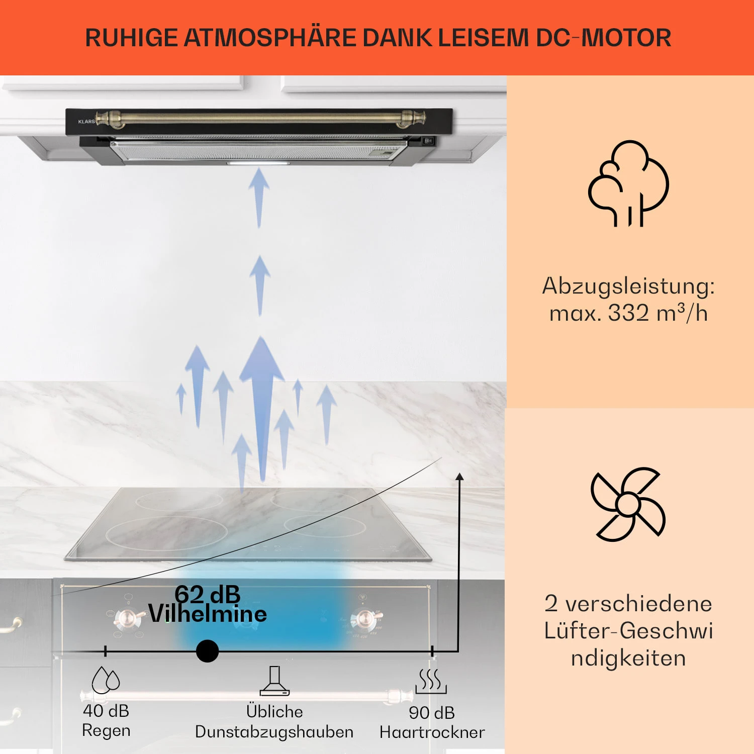 Vilhelmine Flachschirmhaube 60 Retro EEK B Abluftleistung: 332 M³/h Ausziehbar 5 Vilhelmine Flachschirmhaube 60 Retro EEK B Abluftleistung: 332 M³/h Ausziehbar – Bild 3