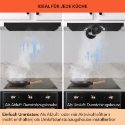 Vilhelmine Flachschirmhaube 60 Retro EEK B Abluftleistung: 332 M³/h Ausziehbar 16 Vilhelmine Flachschirmhaube 60 Retro EEK B Abluftleistung: 332 M³/h Ausziehbar -Klarstein 10041125 de 0007 usp