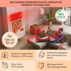 Wonderwall Air Art Smart Infrarotheizung 60x80cm 500W Wandinstallation App-Steuerung Abstrakt 10 Wonderwall Air Art Smart Infrarotheizung 60x80cm 500W Wandinstallation App-Steuerung Abstrakt -Klarstein 10041362 de 0003 usp