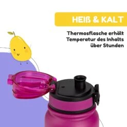Wakaba Thermosflasche 550 Ml Edelstahl Tritan BPA-frei 14 Wakaba Thermosflasche 550 Ml Edelstahl Tritan BPA-frei -Klarstein 10045261 de 0005 usp